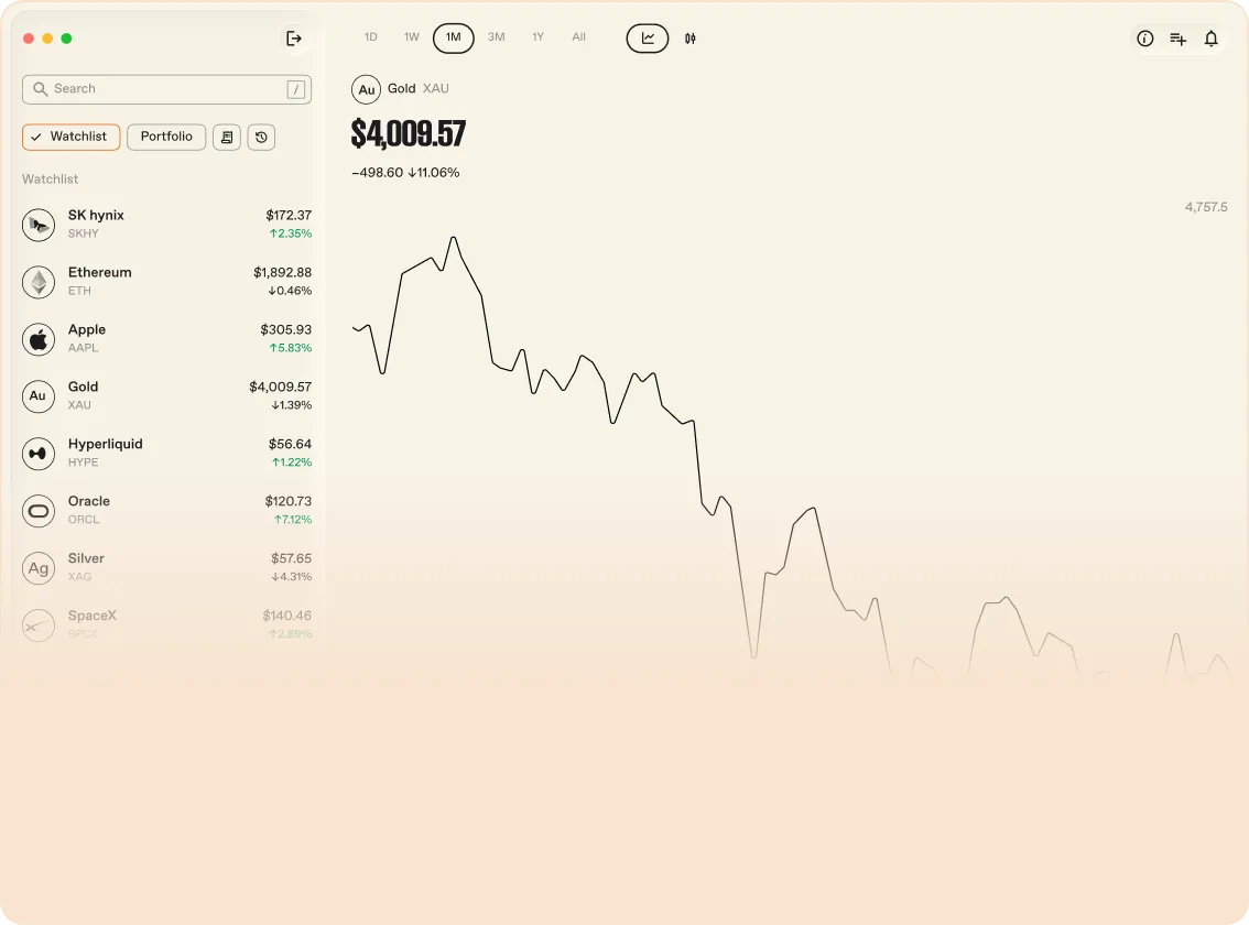 macOS