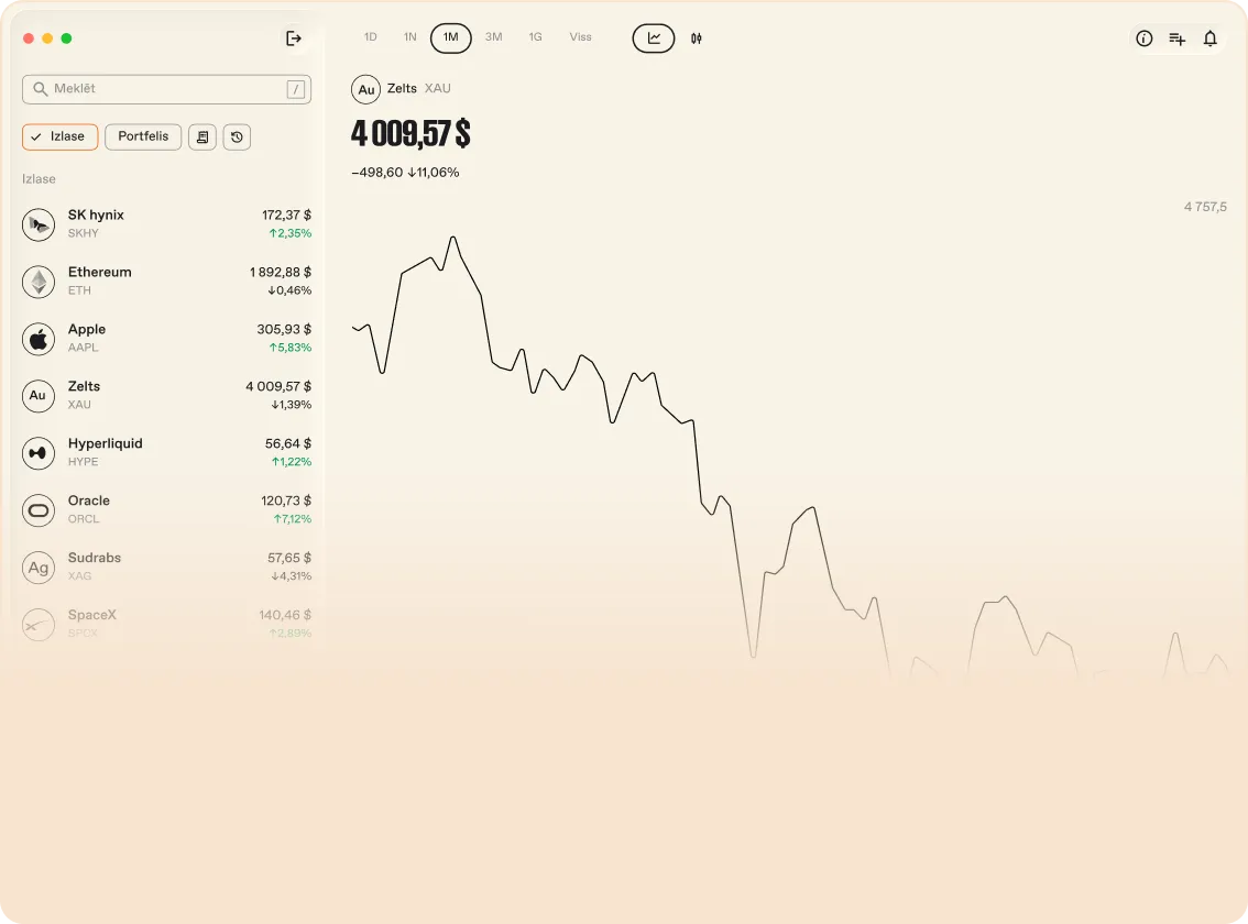 macOS