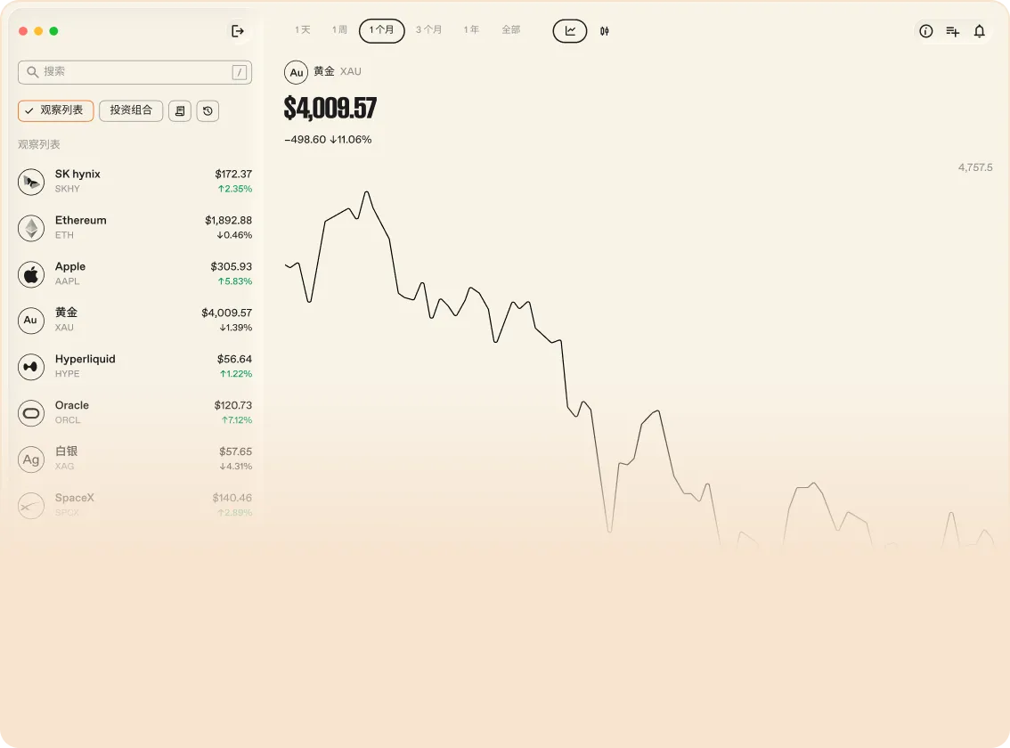macOS