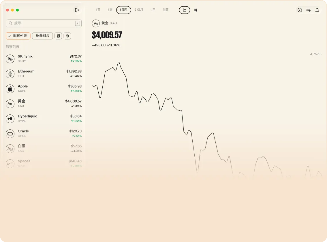 macOS