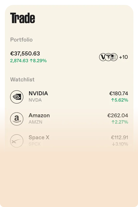 24/7 trading