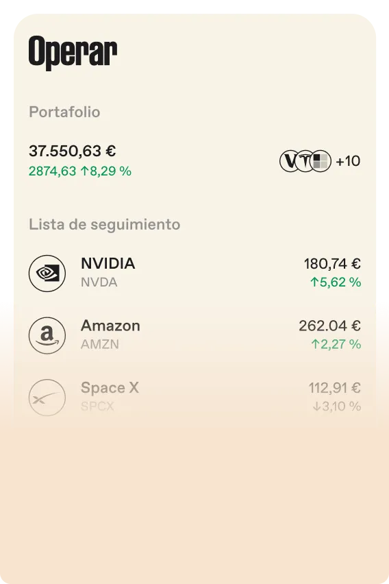 Trading 24/7