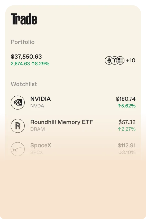 24/7 trading