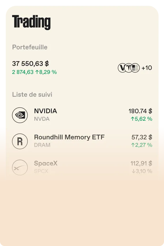 Trading 24/7