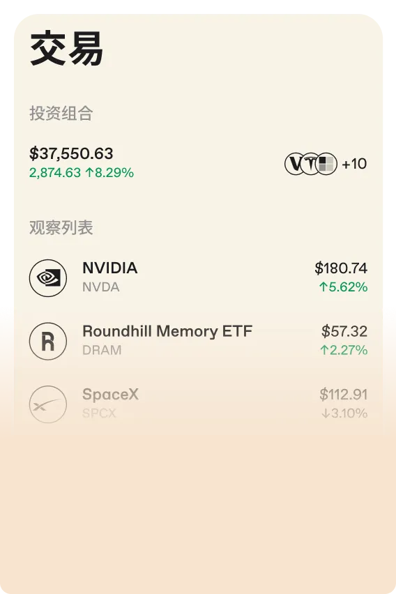 7x24 小时交易