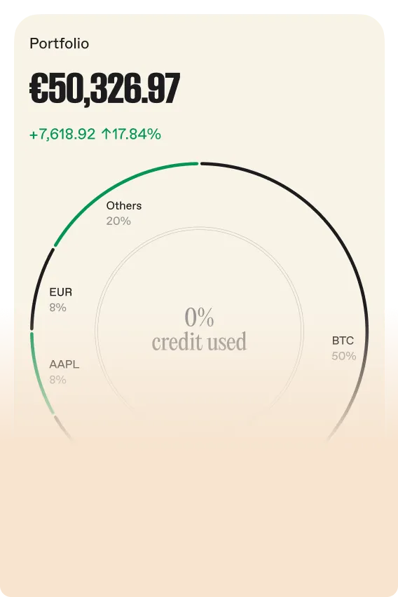 Capital-efficient leverage