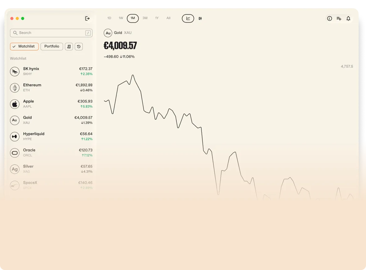 Shorting