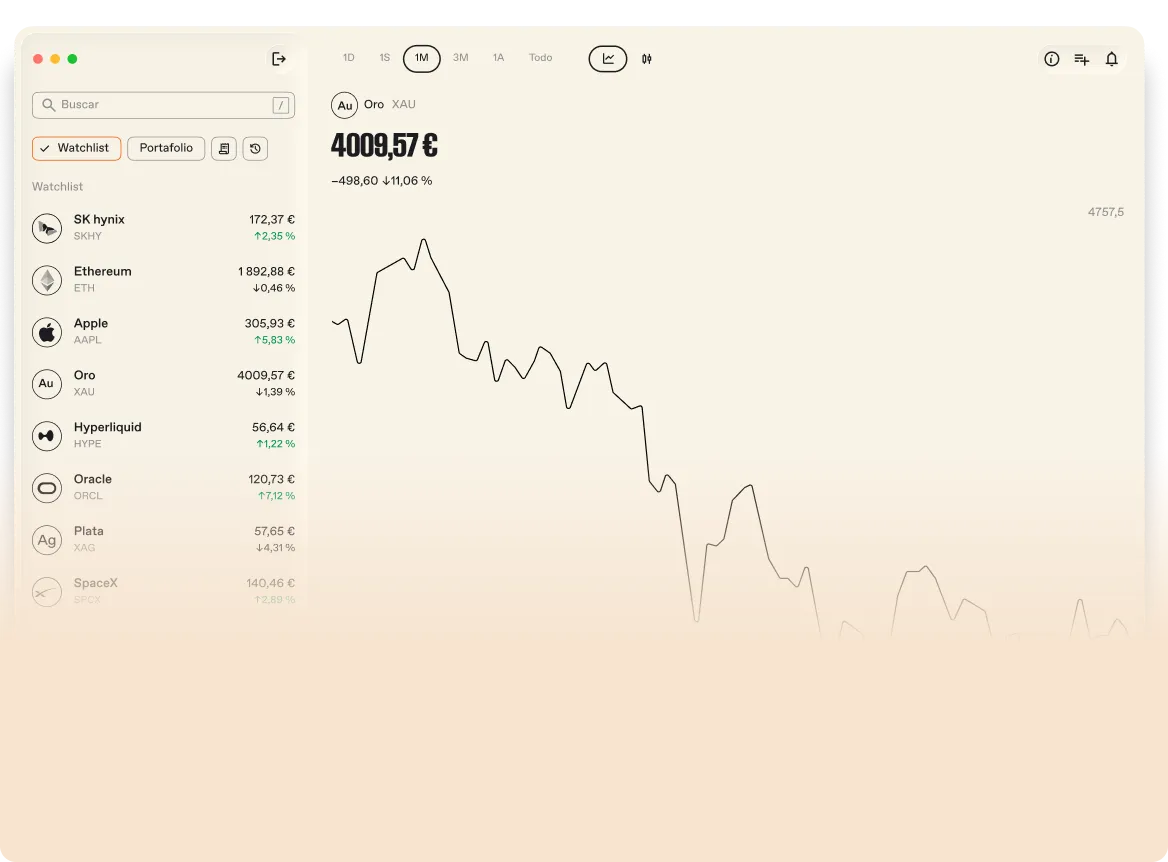 Shorting