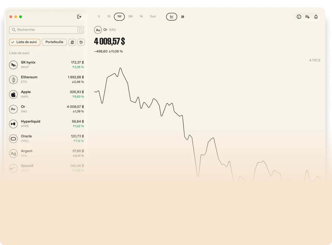 Shorting