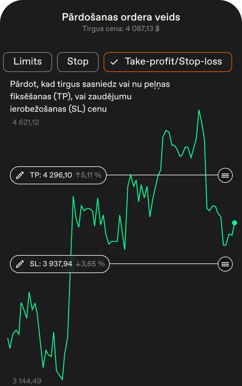 Automatizē <span class="font-normal italic">ieeju</span> un <span class="font-normal italic">izeju</span> ar limita, stop un TP/SL rīkojumiem.