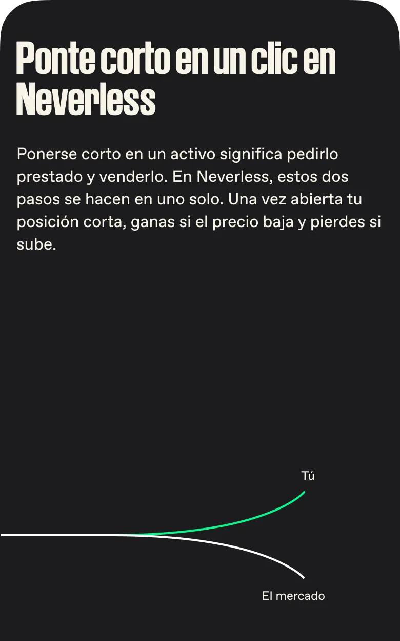 Short assets you’re <span class="font-normal italic">bearish</span> on.