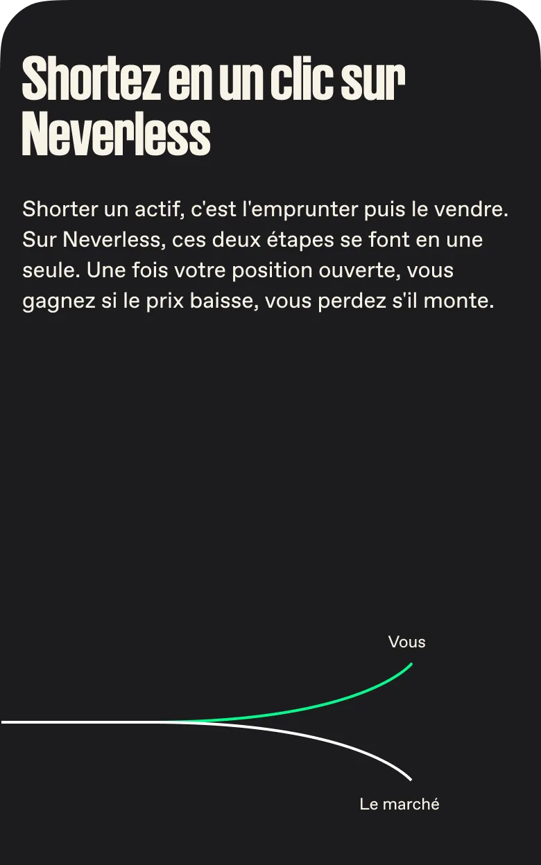 Short les actifs sur lesquels tu es <span class="font-normal italic">bearish.</span>