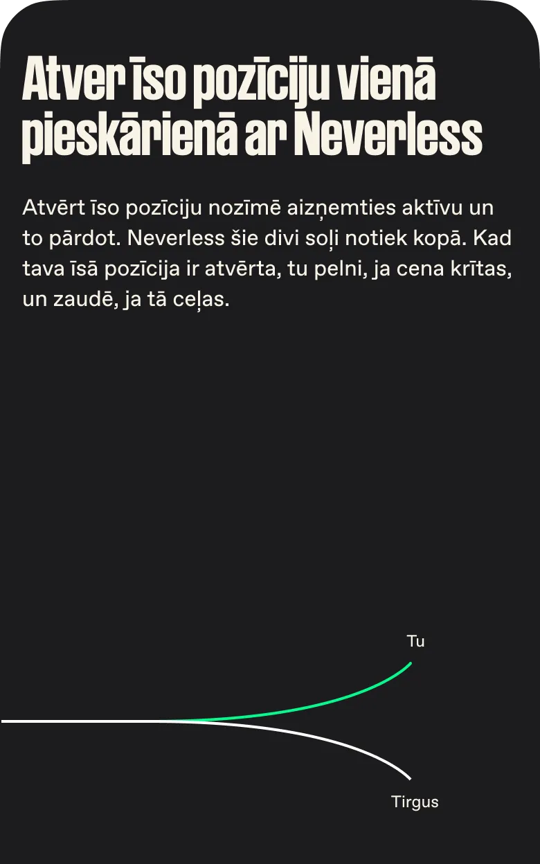 Pārdod īsi aktīvus, par kuriem esi <span class="font-normal italic">pesimistisks</span>.