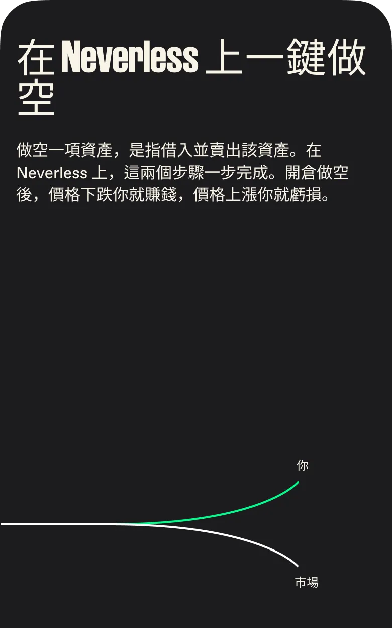 做空您<span class="font-normal italic">看跌</span>的資產。