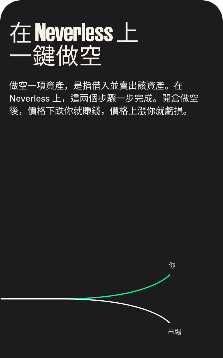 做空您<span class="font-normal italic">看跌</span>的資產。