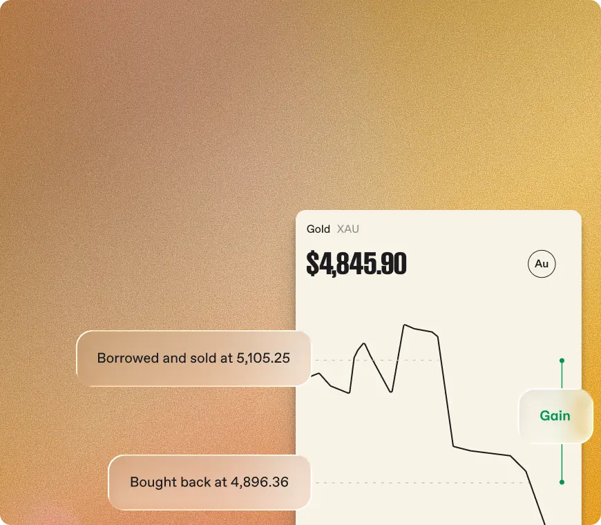 Bearish bei einer Aktie? Geh short