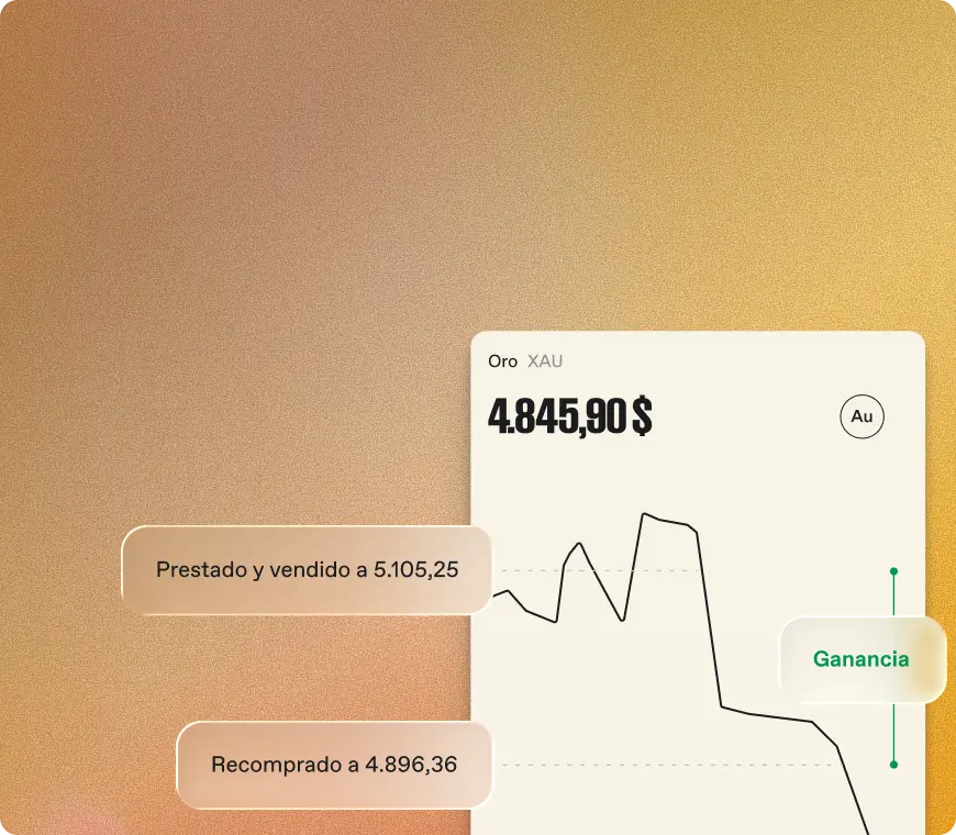 ¿Bearish sobre una acción? Haz short-selling