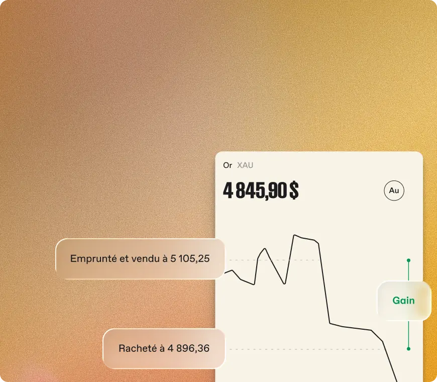 Bearish sur une action ? Shortez-la