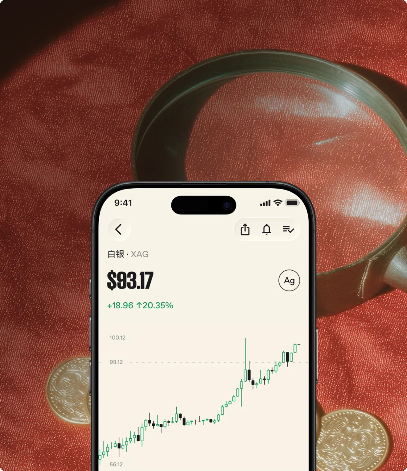 喜欢黄金还是白银? 不,我只偏爱高收益。